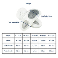 Plantar Fasciitis Insoles - SoleRelief-3–4-State of Style