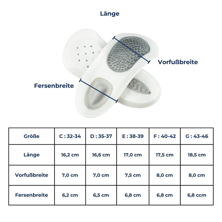 Plantar Fasciitis Insoles - SoleRelief-3–4-State of Style