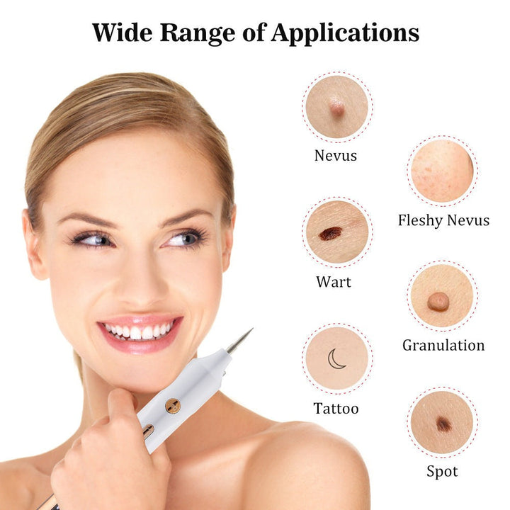Plasma Skin Tightening for Home Use - GlowDot-State of Style