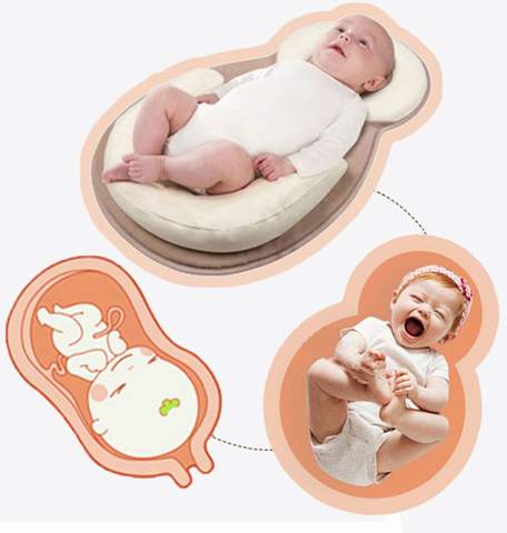 Ergonomic portable baby bed with head support to prevent flattening of the head – Sleep Cocoon