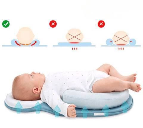 Ergonomic portable baby bed with head support to prevent flattening of the head – Sleep Cocoon