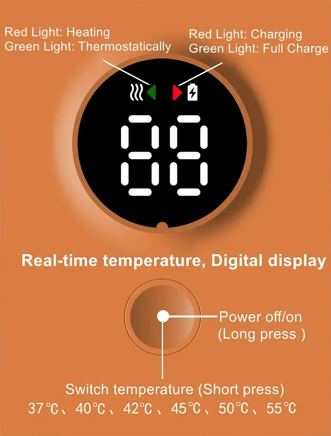 Portable Bottle Warmer - TravelHeat-State of Style