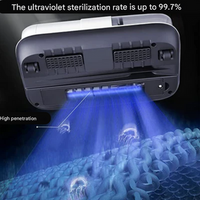 Portable Dust Mite Remover - Dustora-1-State of Style