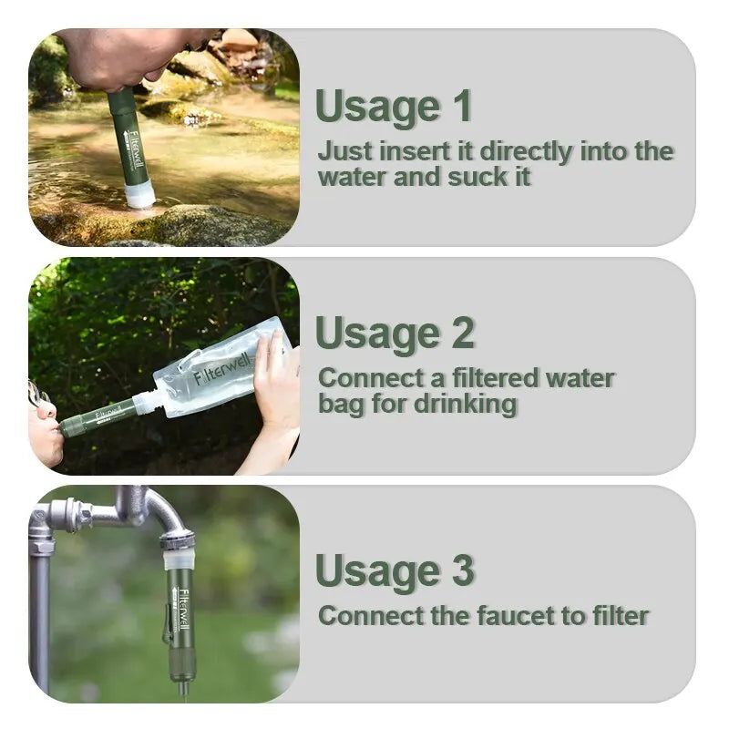 Portable Emergency Water Filter - AquaSurvive-State of Style