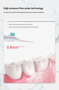 PORTABLE HIGH-PRESSURE WATER FLOSSER – PROFESSIONAL MOUTH IRRIGATOR FOR TEETH CLEANING-Blue-State of Style