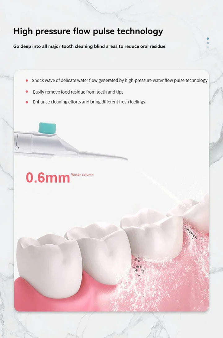 PORTABLE HIGH-PRESSURE WATER FLOSSER – PROFESSIONAL MOUTH IRRIGATOR FOR TEETH CLEANING-Blue-State of Style