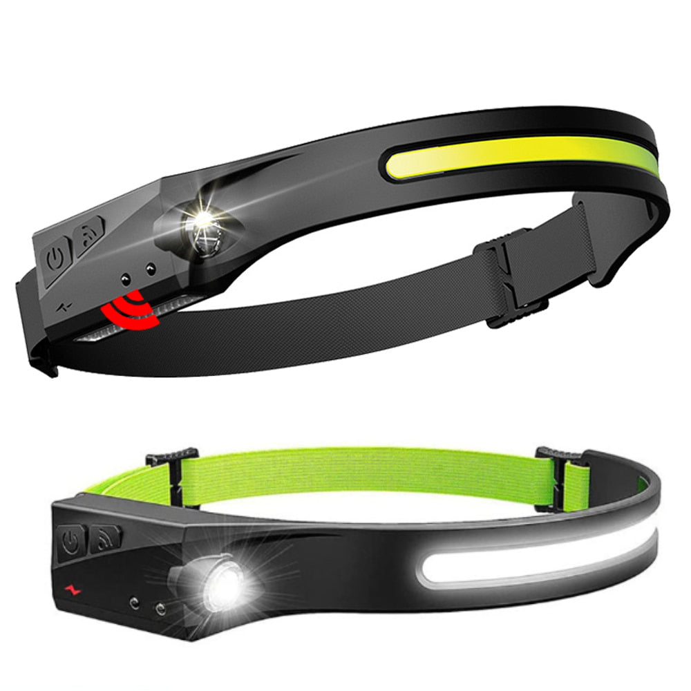 Portable LED Headlamp - OmniGlow-Black-State of Style