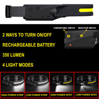Portable LED Headlamp - OmniGlow-Black-State of Style