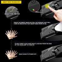 Portable LED Headlamp - OmniGlow-Black-State of Style