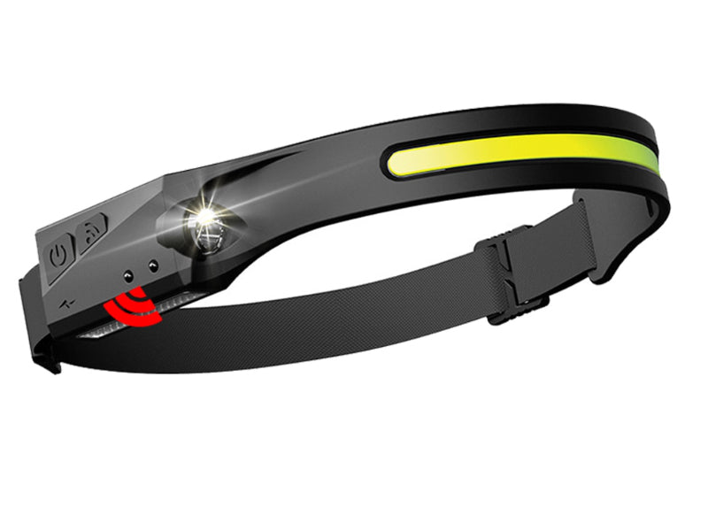 Portable LED Headlamp - OmniGlow-Black-State of Style