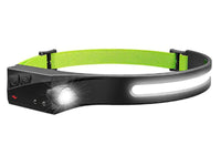 Portable LED Headlamp - OmniGlow-Reflecting-State of Style