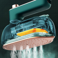Portable Steam Iron - SteamEase-Green-State of Style