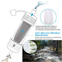 Portable Water Purification System - PureStream-State of Style