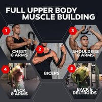 Power Twister Bar – Ultimate Equipment for Upper Body Strengthening-15–40 kg = 33.07–88.18 lbs-State of Style