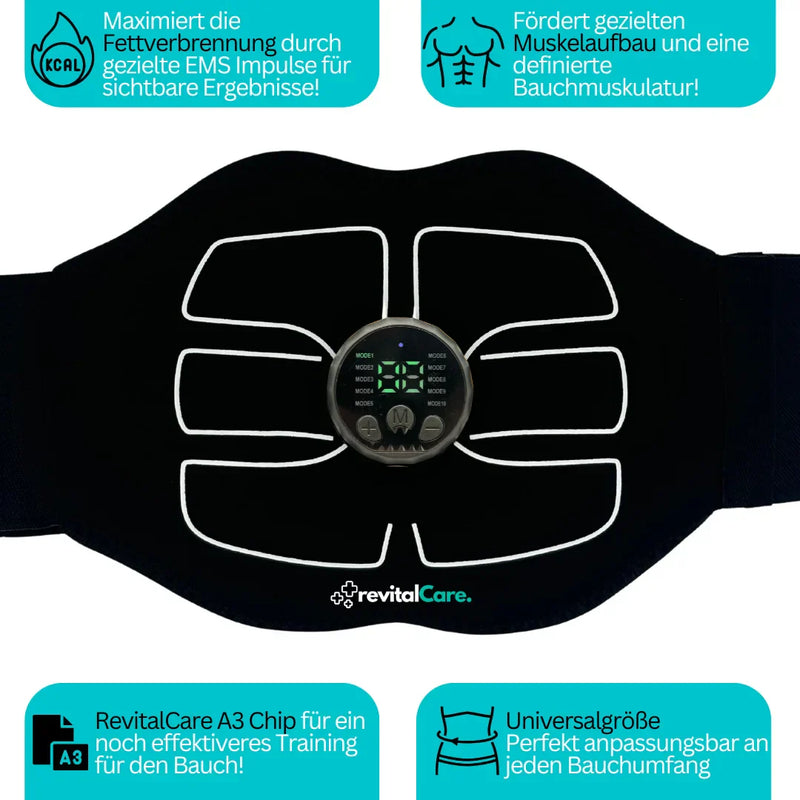 Powerful EMS Ab Trainer – CorePulse-State of Style