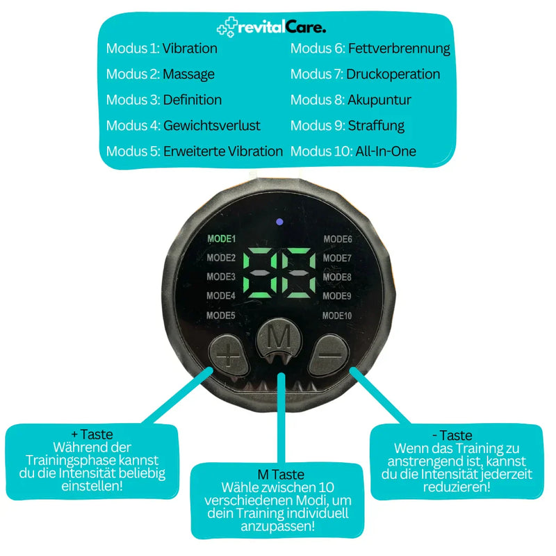 Powerful EMS Ab Trainer – CorePulse-State of Style