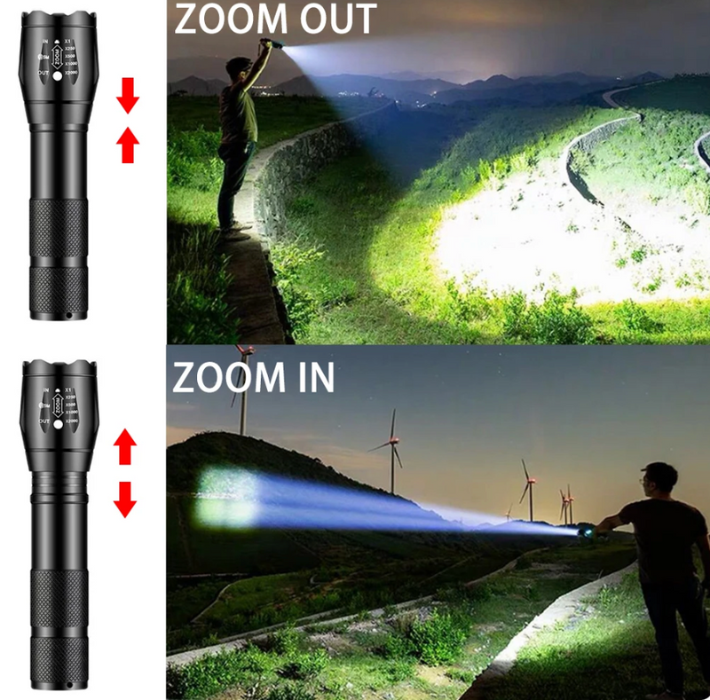 Powerful Flashlight - LumeTitan-State of Style