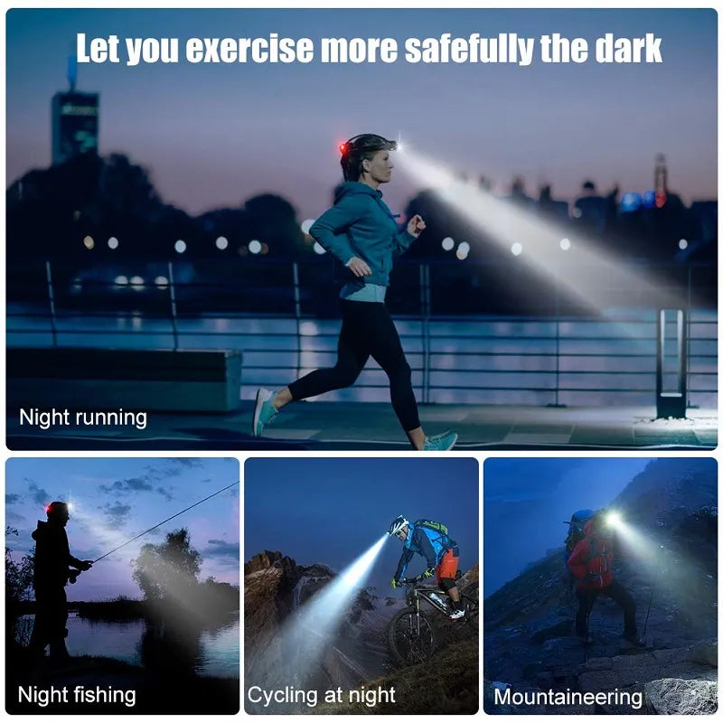 POWERFUL WATERPROOF LED HEADLAMP WITH ZOOM & RECHARGEABLE BATTERY FOR OUTDOOR ACTIVITIES-State of Style