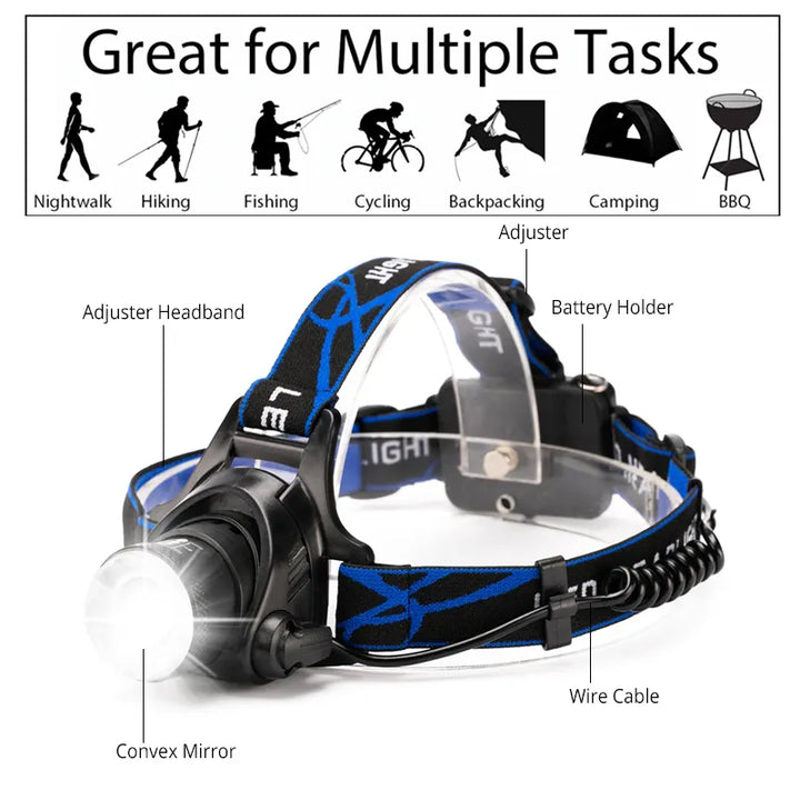 POWERFUL WATERPROOF LED HEADLAMP WITH ZOOM & RECHARGEABLE BATTERY FOR OUTDOOR ACTIVITIES-State of Style
