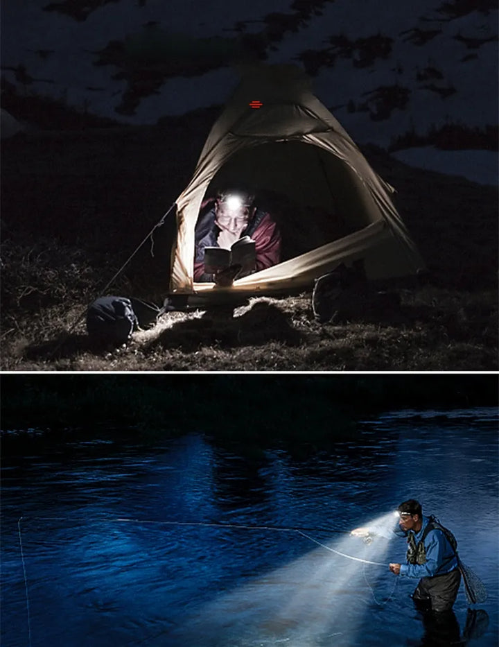 POWERFUL WATERPROOF LED HEADLAMP WITH ZOOM & RECHARGEABLE BATTERY FOR OUTDOOR ACTIVITIES-State of Style