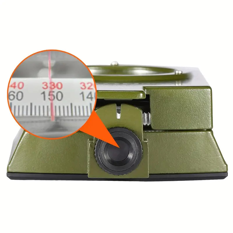 Professional Compass - TrailGuide-State of Style