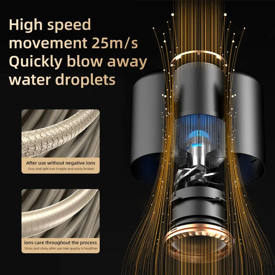 PROFESSIONAL HAIRDRYER 2400W WITH COLD AND HOT AIR - NEGATIVE IONS - POWERFUL HAIR DRYER FOR SALON RESULTS-Black-State of Style