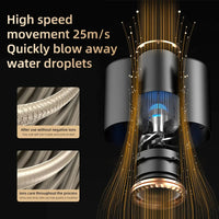 PROFESSIONAL HAIRDRYER 2400W WITH COLD AND HOT AIR - NEGATIVE IONS - POWERFUL HAIR DRYER FOR SALON RESULTS-Black-State of Style
