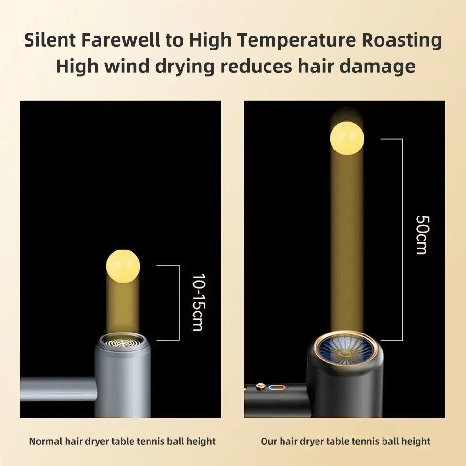 PROFESSIONAL HAIRDRYER 2400W WITH COLD AND HOT AIR - NEGATIVE IONS - POWERFUL HAIR DRYER FOR SALON RESULTS-Black-State of Style
