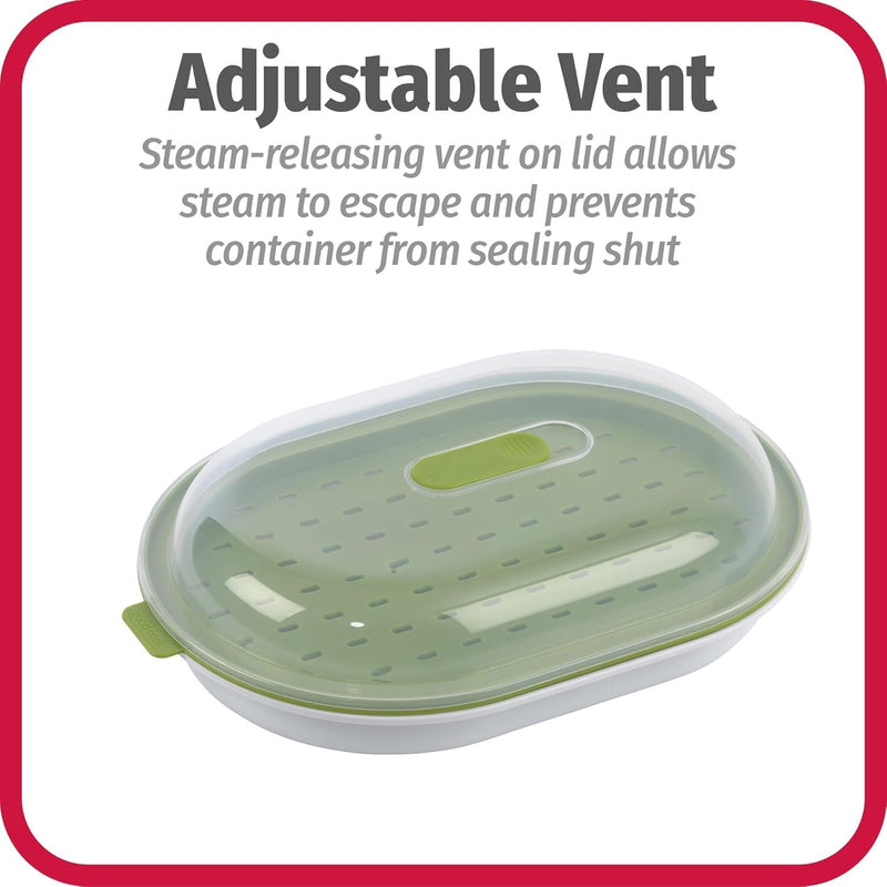 QuickSteam Magnetron Steamer-State of Style