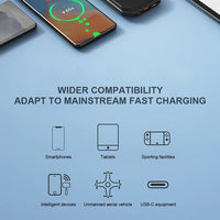 Retractable Car Fast Charger – VoltEdge-USB-C + iPhone-State of Style