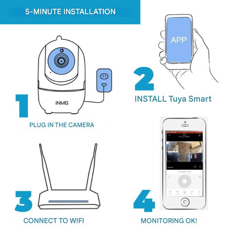 Rotating WiFi Indoor Camera – HomeView Mini-White-1-State of Style