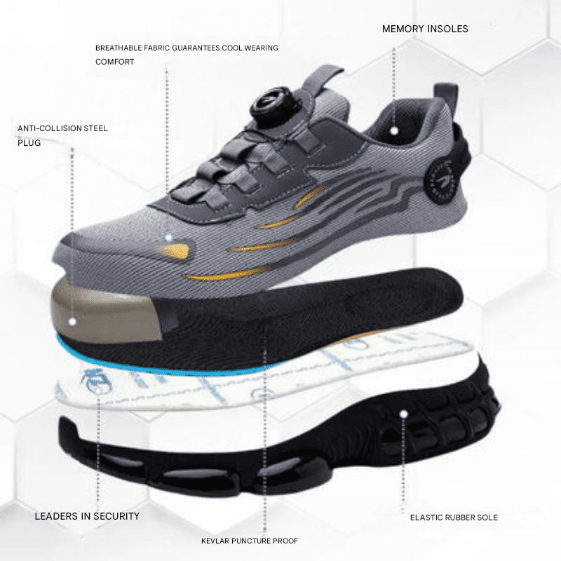 Safety Shoes with Steel Toe - ProGuard-Black-4.0-State of Style