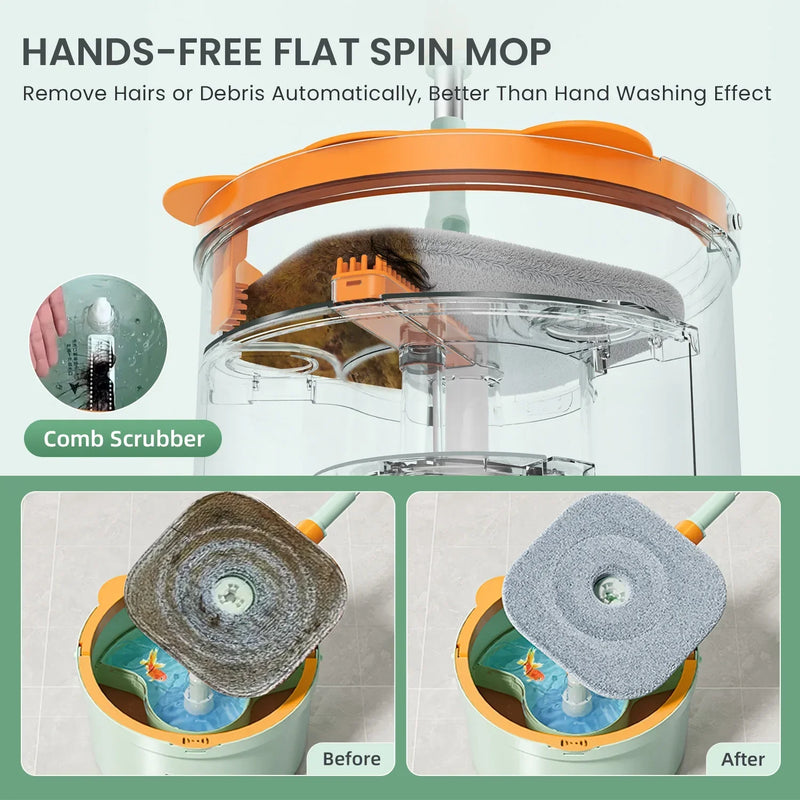 Self-Rotating Flat Mop with Bucket - Spin Mop-Set 1-State of Style
