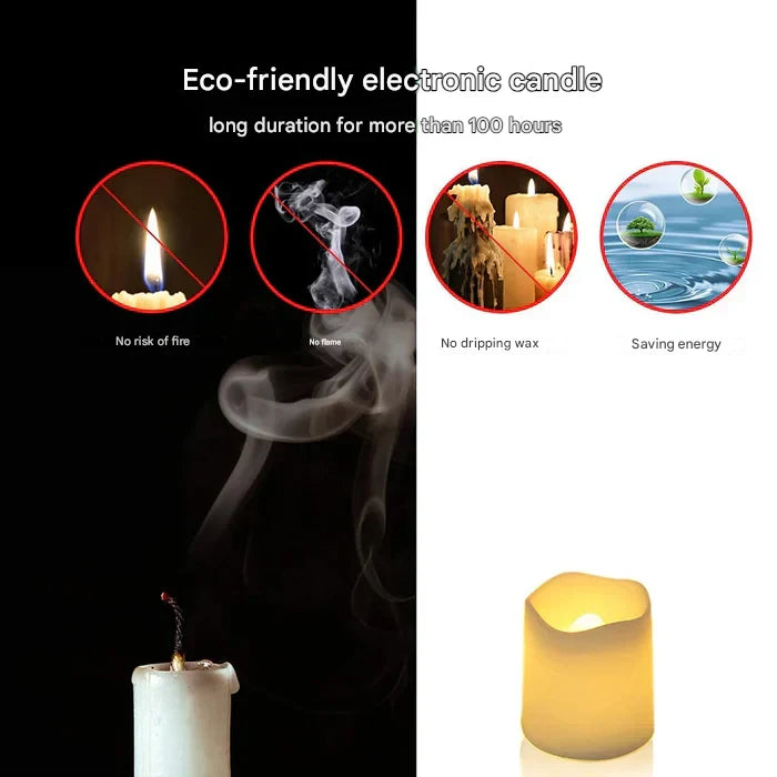 Set of 24 LED Flameless Candles - GlowFlicker-State of Style