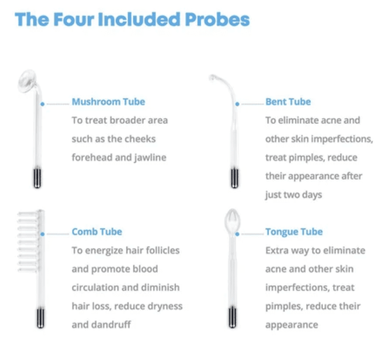 Skin therapy with High Frequency - GlowWave-State of Style