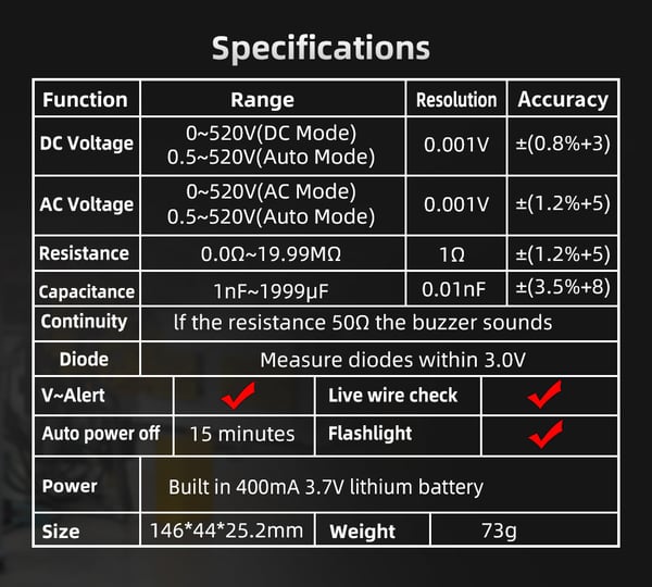 Smart Digital Multimeter – Voltago A1X-Standard-State of Style