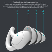 Soft Earplugs for Deep Sleep & Sound Reduction - Noctura-White-State of Style