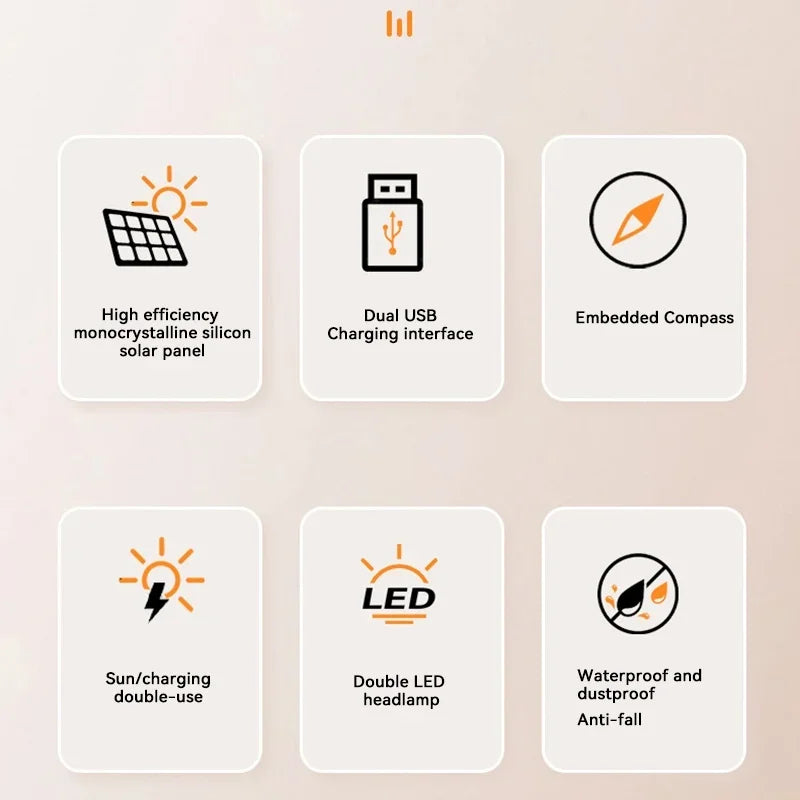 SolarCharge Pro Solar Powerbank with Flashlight-5000 mAh-Green-State of Style