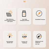 SolarCharge Pro Solar Powerbank with Flashlight-5000 mAh-Green-State of Style