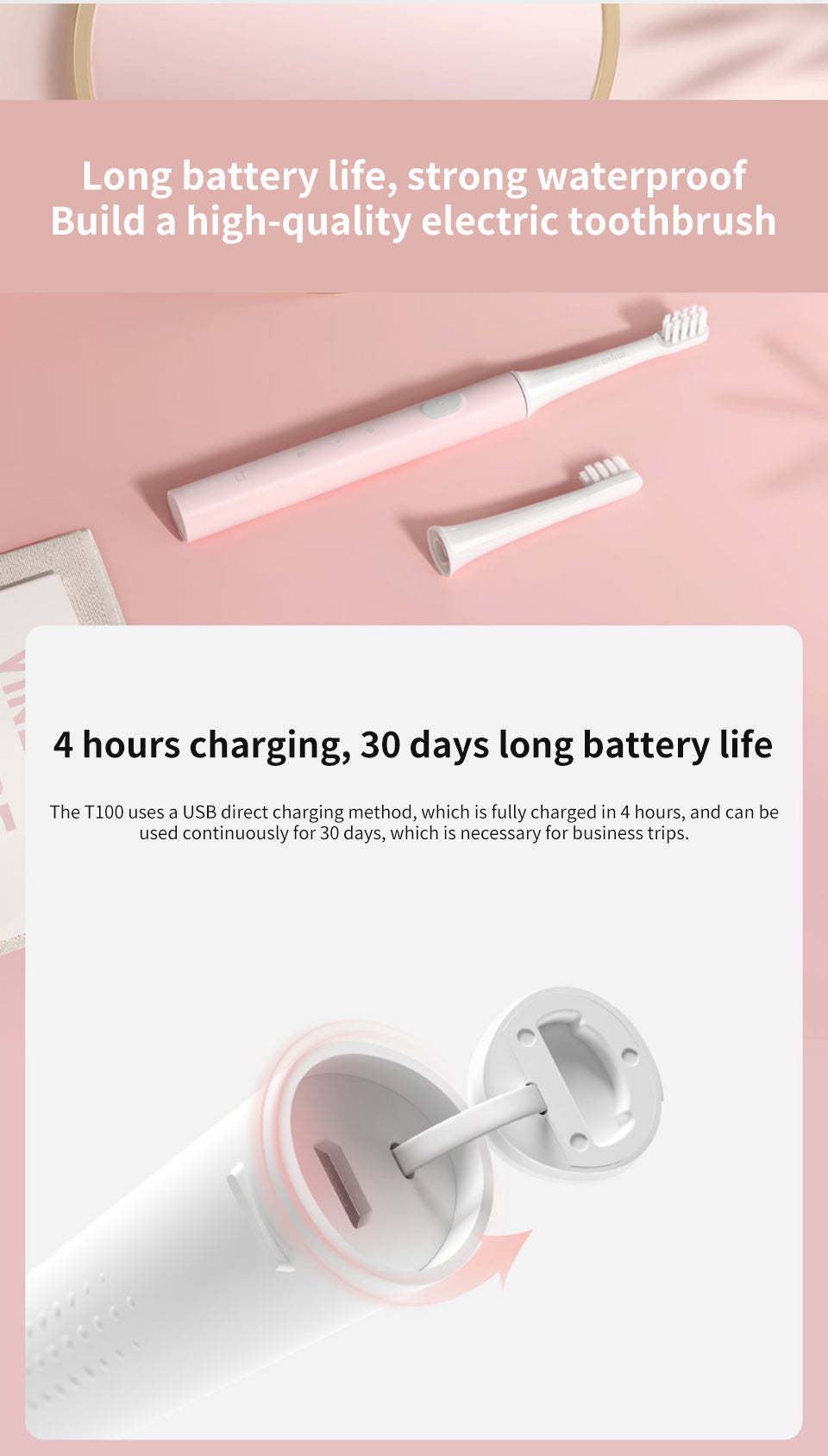 SONIC ELECTRIC TOOTHBRUSH - WATERPROOF AND USB RECHARGEABLE-White-State of Style