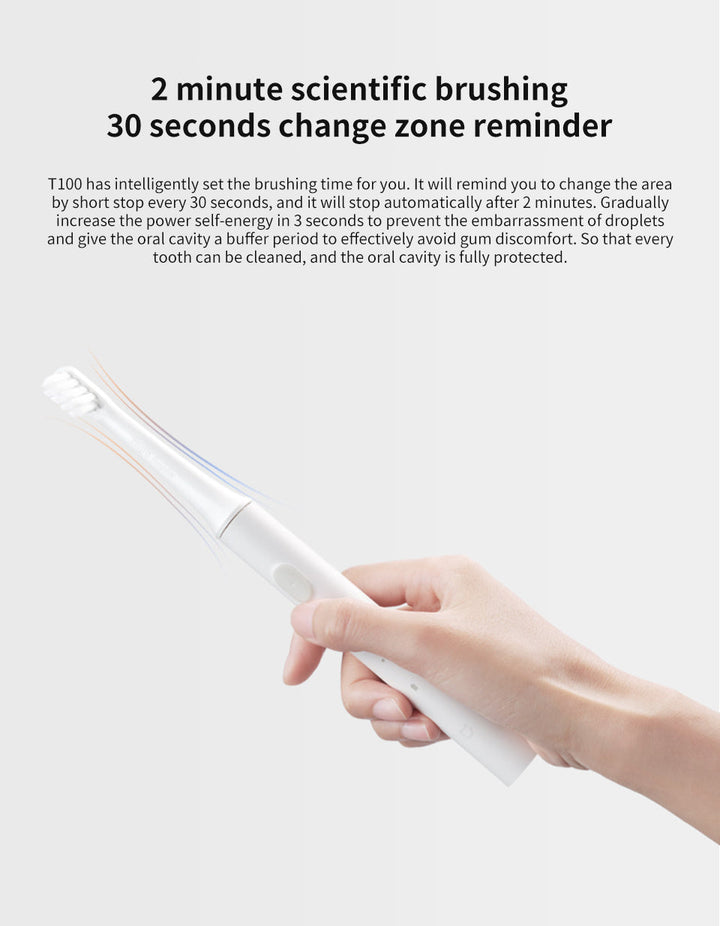 SONIC ELECTRIC TOOTHBRUSH - WATERPROOF AND USB RECHARGEABLE-White-State of Style