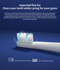 SONIC ELECTRIC TOOTHBRUSH - WATERPROOF AND USB RECHARGEABLE-White-State of Style