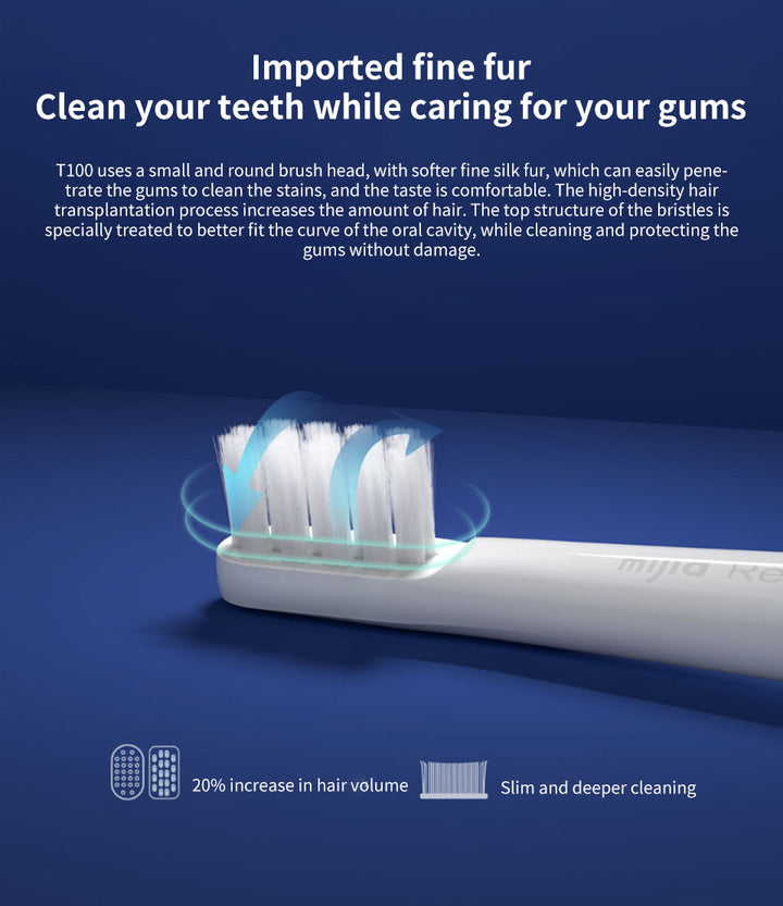 SONIC ELECTRIC TOOTHBRUSH - WATERPROOF AND USB RECHARGEABLE-White-State of Style