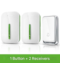 Wireless & battery-free smart doorbell – Sonivo