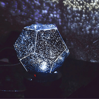 Starry Sky Projector Lamp with Magical Light Show - Lunexa-State of Style