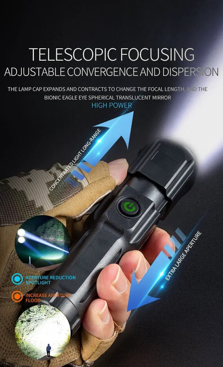 STRONG LED TORCH WITH ZOOM - USB RECHARGEABLE CAMPING TORCH-State of Style
