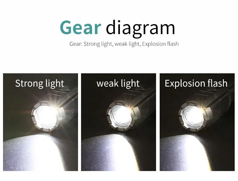 STRONG LED TORCH WITH ZOOM - USB RECHARGEABLE CAMPING TORCH-State of Style