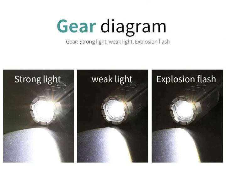 STRONG LED TORCH WITH ZOOM - USB RECHARGEABLE CAMPING TORCH-State of Style