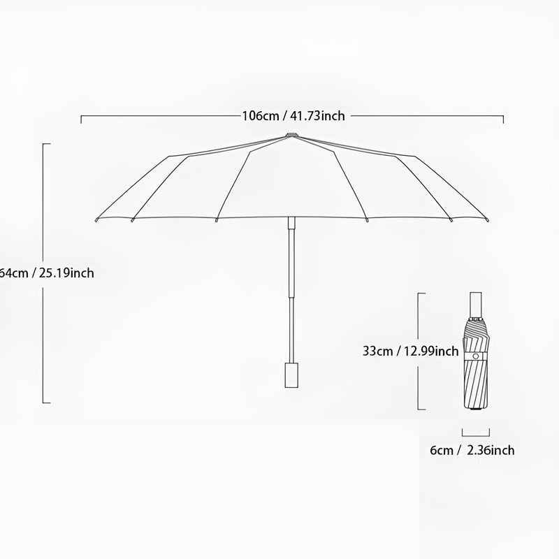 Sustainable Umbrella with UV Protection - StormShield-Light green-State of Style