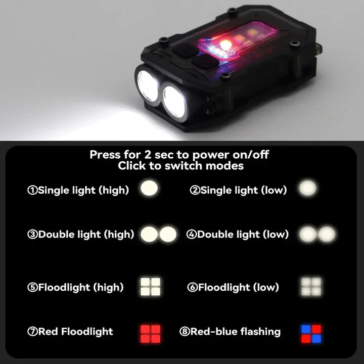 Tactical USB Rechargeable Flashlight - LumiTac Mini-State of Style